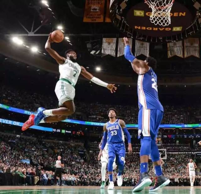 比赛环境 比赛环境