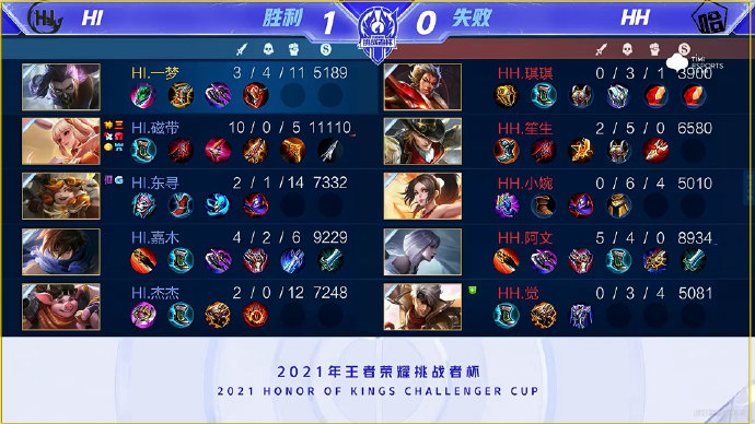 不仅暴露了 不仅暴露了