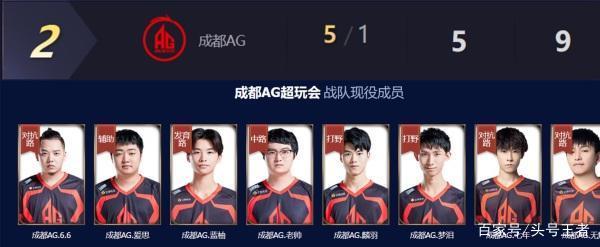 下了31分 下了31分