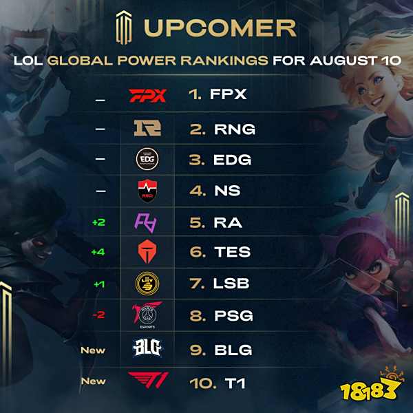 在搜索排名 在搜索排名