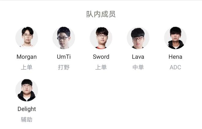 技艺的较量 技艺的较量