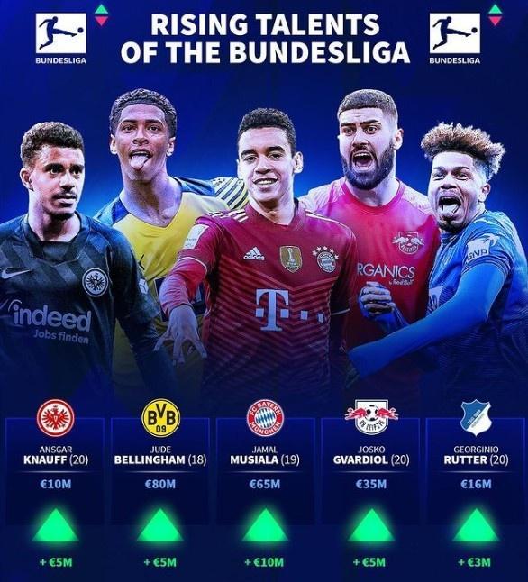 后卫李磊 后卫李磊